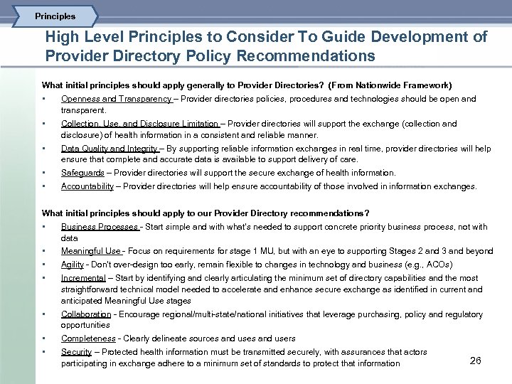 Principles High Level Principles to Consider To Guide Development of Provider Directory Policy Recommendations