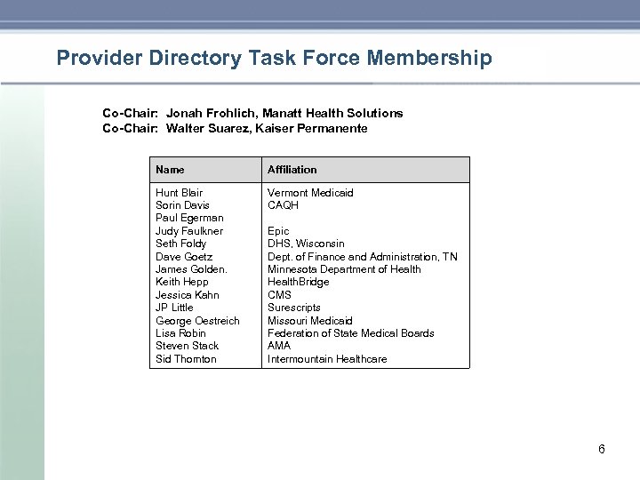 Provider Directory Task Force Membership Co-Chair: Jonah Frohlich, Manatt Health Solutions Co-Chair: Walter Suarez,