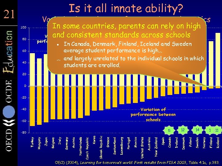 21 21 Is it all innate ability? Variation in student performance in mathematics In