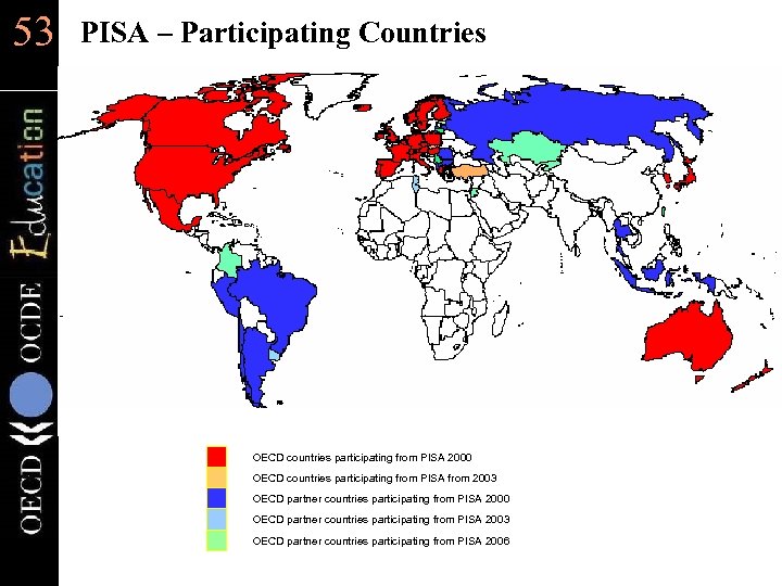 53 PISA – Participating Countries OECD countries participating from PISA 2000 OECD countries participating