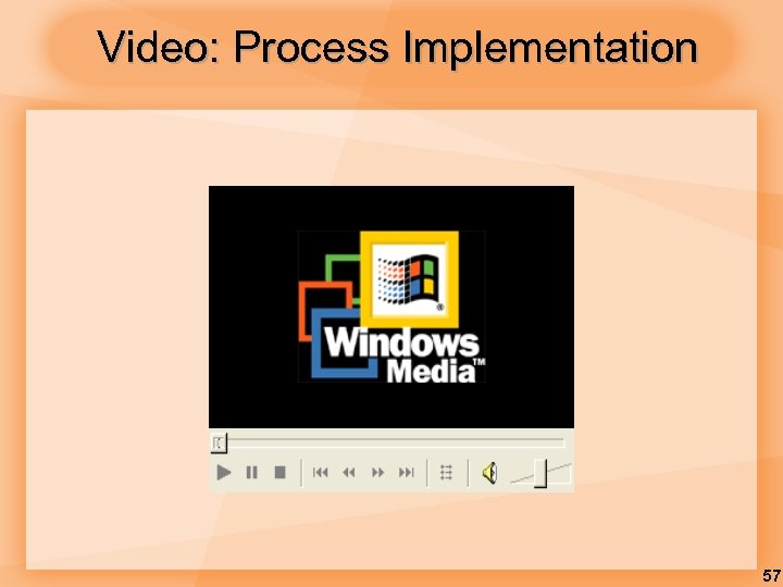 Video: Process Implementation 57 