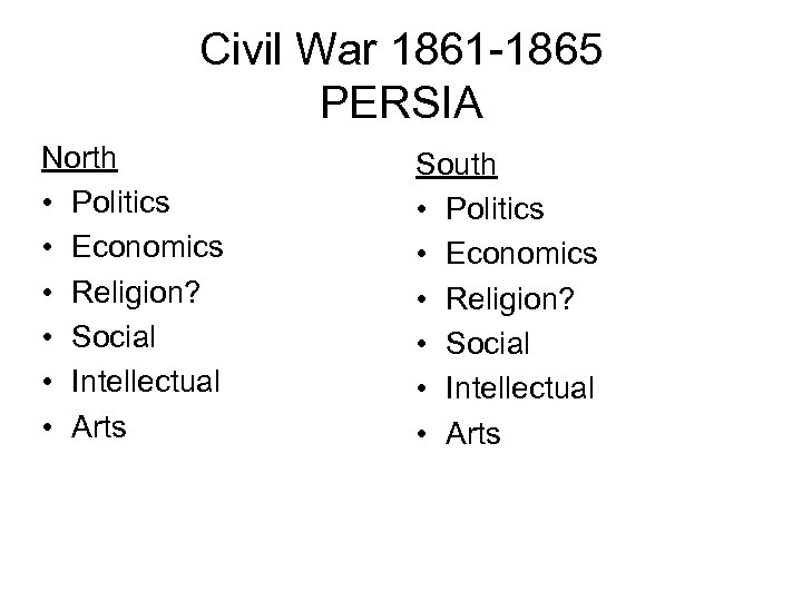 Civil War 1861 -1865 PERSIA North • Politics • Economics • Religion? • Social