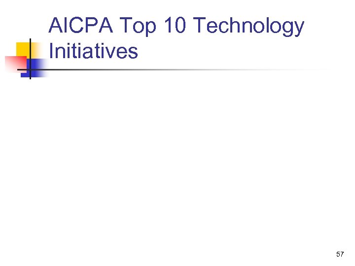 AICPA Top 10 Technology Initiatives 57 