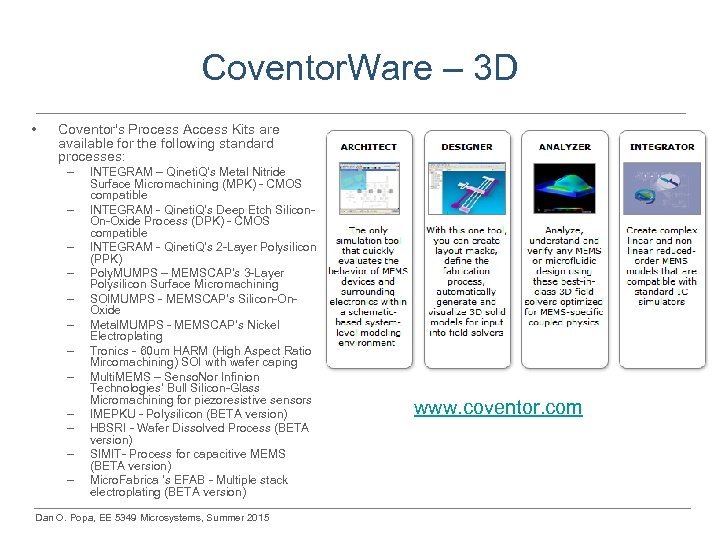 Coventor. Ware – 3 D • Coventor's Process Access Kits are available for the