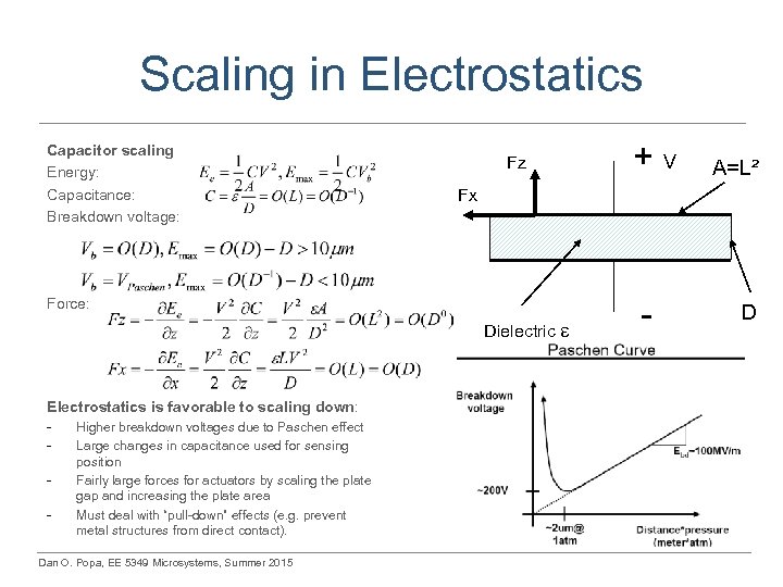 Scaling in Electrostatics Capacitor scaling Energy: Capacitance: Breakdown voltage: Fz Dielectric - Higher breakdown