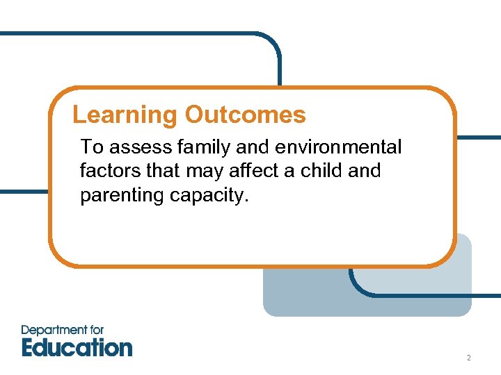 Learning Outcomes To assess family and environmental factors that may affect a child and