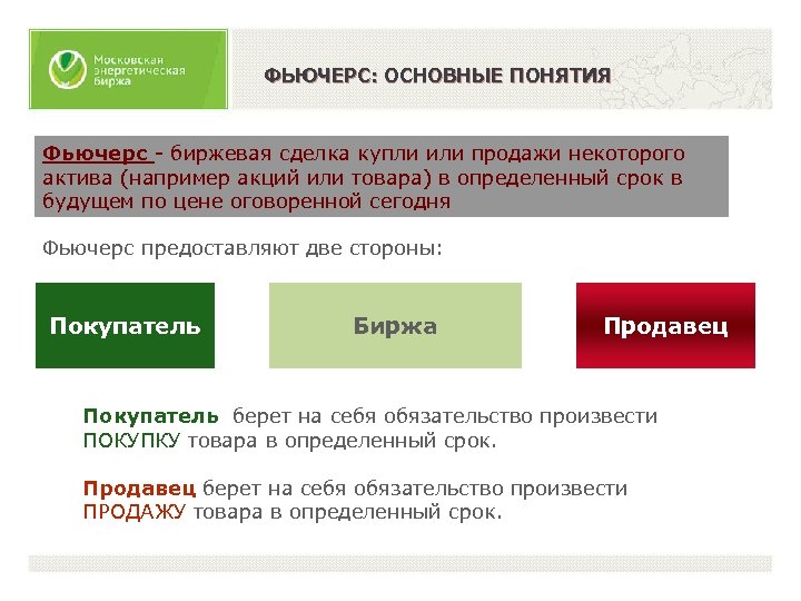 ФЬЮЧЕРС: ОСНОВНЫЕ ПОНЯТИЯ Фьючерс - биржевая сделка купли или продажи некоторого актива (например акций