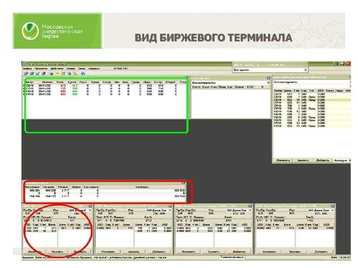 ВИД БИРЖЕВОГО ТЕРМИНАЛА 