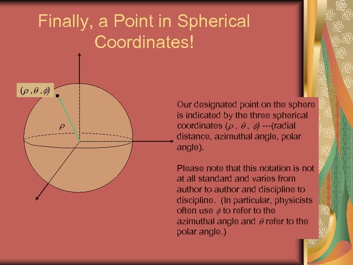 Finally, a Point in Spherical Coordinates! ( , , ) Our designated point on