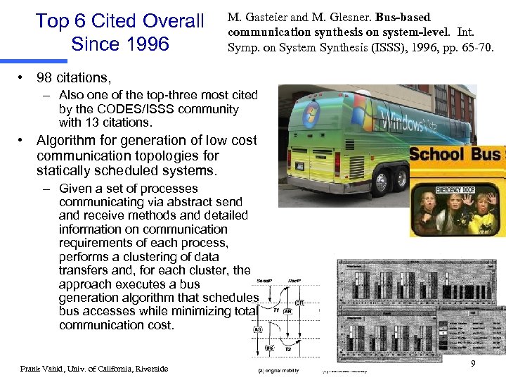 Top 6 Cited Overall Since 1996 M. Gasteier and M. Glesner. Bus-based communication synthesis