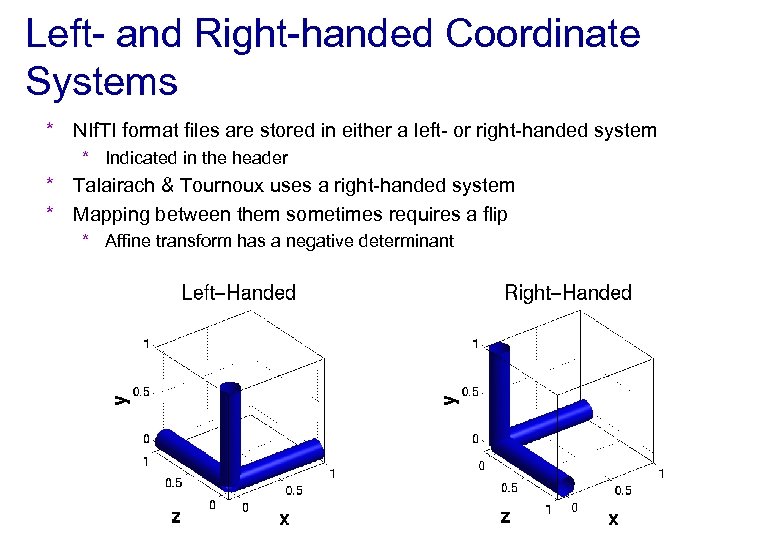 Left- and Right-handed Coordinate Systems * NIf. TI format files are stored in either