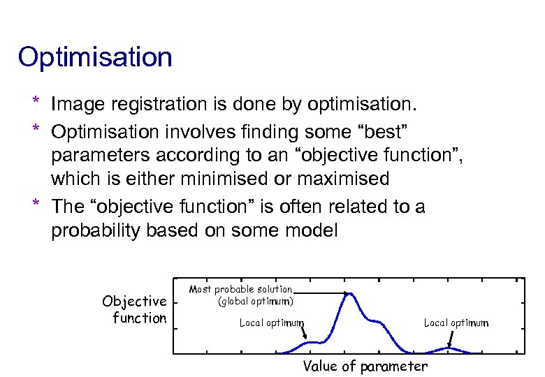 Optimisation * Image registration is done by optimisation. * Optimisation involves finding some “best”