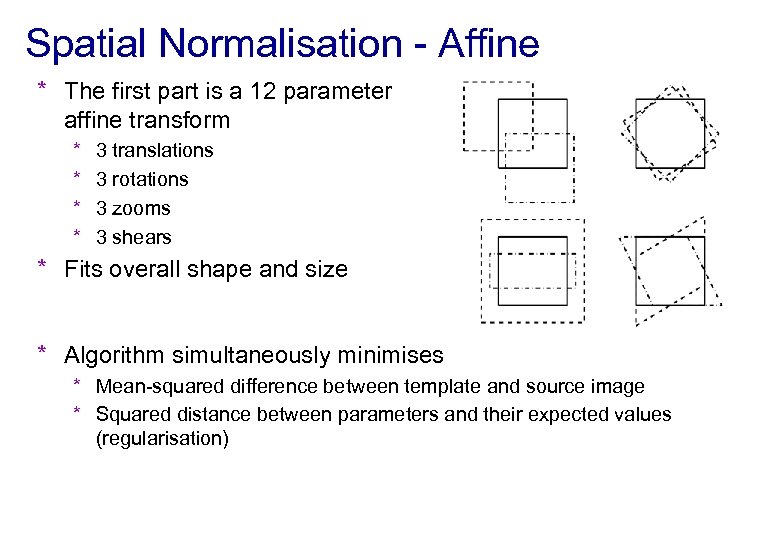 Spatial Normalisation - Affine * The first part is a 12 parameter affine transform