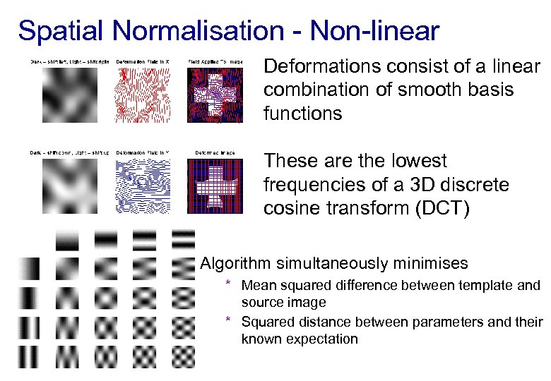 Spatial Normalisation - Non-linear Deformations consist of a linear combination of smooth basis functions