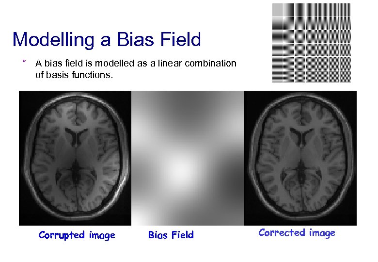 Modelling a Bias Field * A bias field is modelled as a linear combination