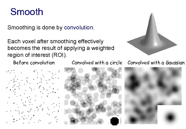 Smoothing is done by convolution. Each voxel after smoothing effectively becomes the result of