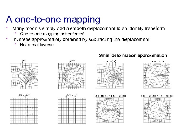 A one-to-one mapping * Many models simply add a smooth displacement to an identity