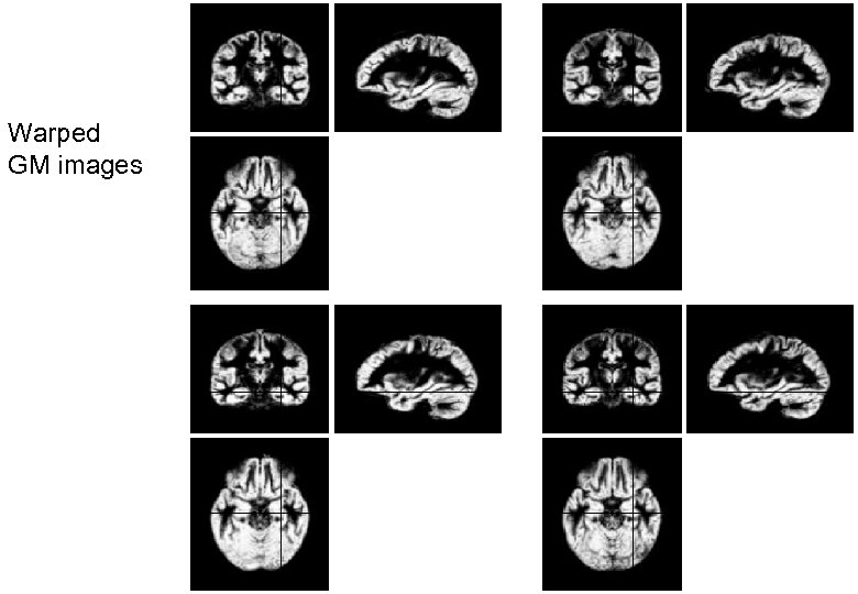 Warped GM images 