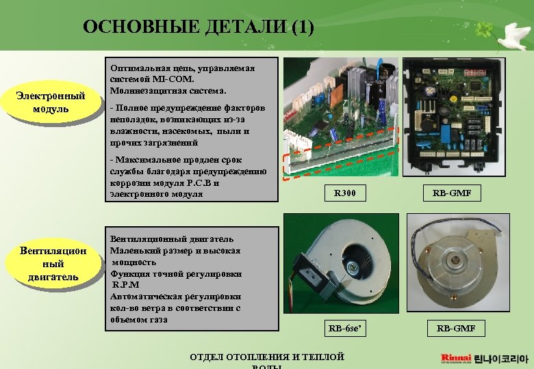 ОСНОВНЫЕ ДЕТАЛИ (1) ОСНОВНЫЕ ДЕТАЛИ ( Электронный модуль Оптимальная цепь, управляемая системой MI-COM. Молниезащитная