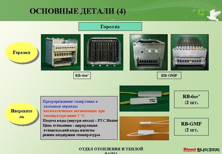 ОСНОВНЫЕ ДЕТАЛИ (4) ОСНОВНЫЕ ДЕТАЛИ ( Горелка RB-6 se’ Нагревате ль Предупреждение замерзания в