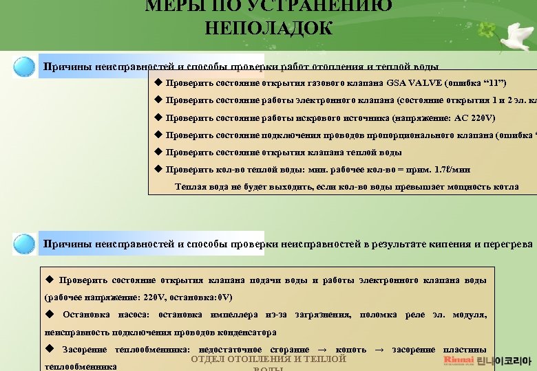 МЕРЫ ПО УСТРАНЕНИЮ НЕПОЛАДОК Причины неисправностей и способы проверки работ отопления и теплой воды