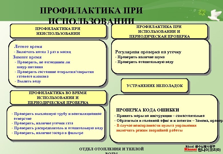 ПРОФИЛАКТИКА ПРИ ИСПОЛЬЗОВАНИИ ПРОФИЛАКТИКА ПРИ НЕИСПОЛЬЗОВАНИИ И ПЕРИОДИЧЕСКАЯ ПРОВЕРКА Летнее время Регулярная проверка на