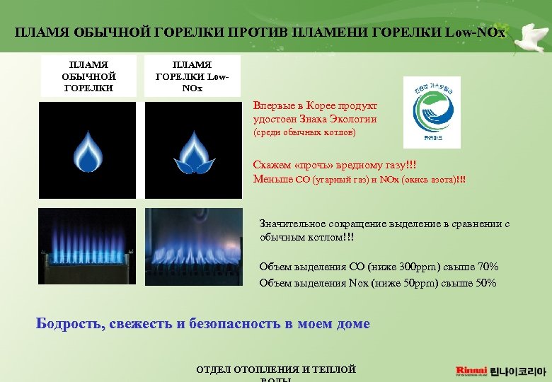 Пламя горелки котла 1 МВТ. Температура пламени горелки газового котла. Цвет пламени газовой горелки котла. Высота пламени горелки котла.