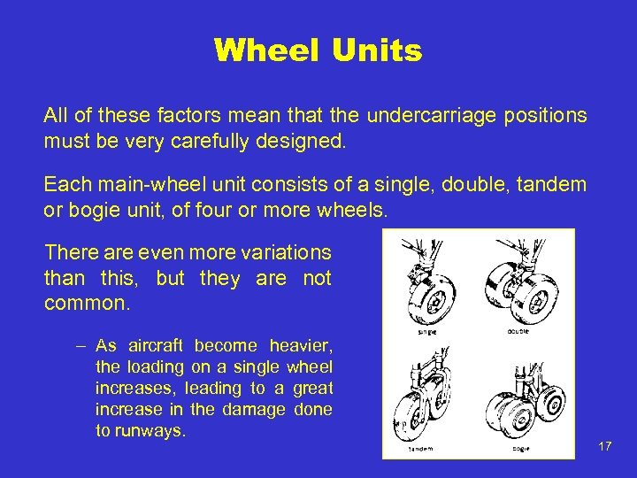Wheel Units All of these factors mean that the undercarriage positions must be very