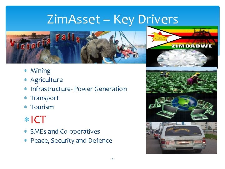 Zim. Asset – Key Drivers Mining Agriculture Infrastructure- Power Generation Transport Tourism ICT SMEs