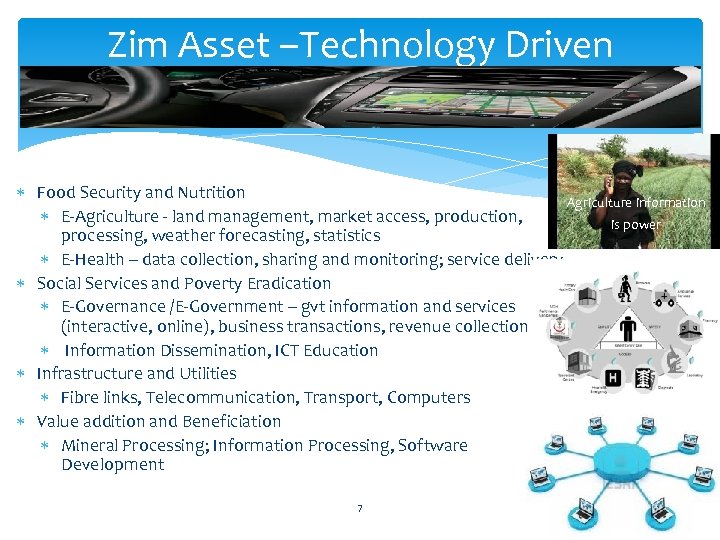 Zim Asset –Technology Driven Food Security and Nutrition Agriculture information E-Agriculture - land management,