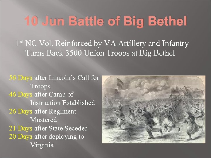 10 Jun Battle of Big Bethel 1 st NC Vol. Reinforced by VA Artillery