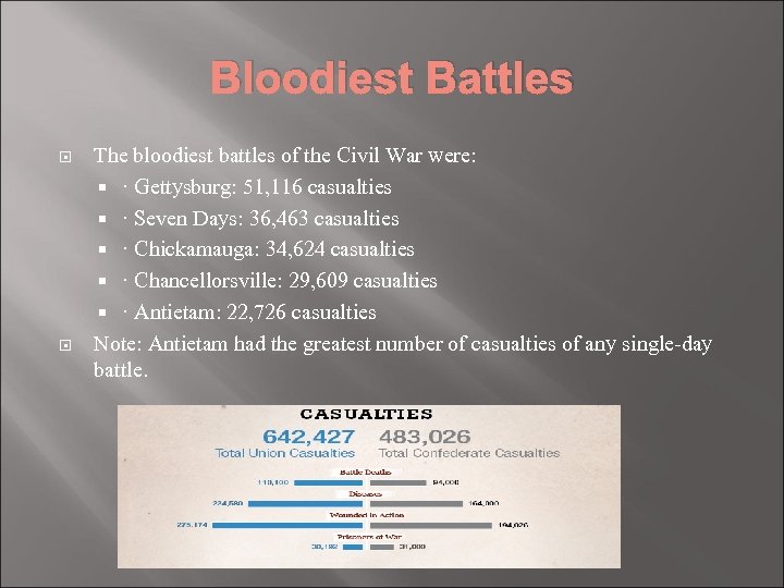 Bloodiest Battles The bloodiest battles of the Civil War were: · Gettysburg: 51, 116