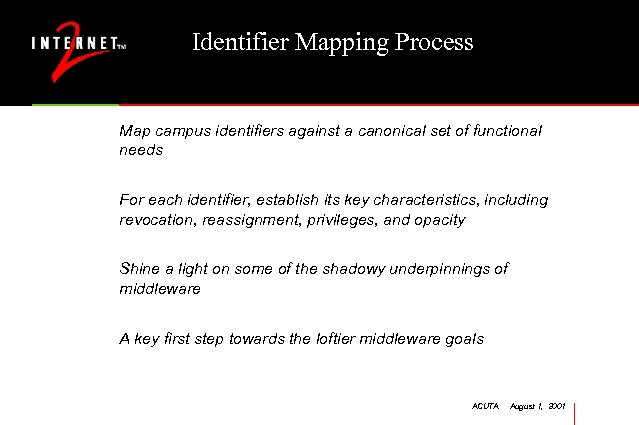 Identifier Mapping Process Map campus identifiers against a canonical set of functional needs For