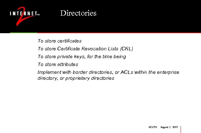 Directories To store certificates To store Certificate Revocation Lists (CRL) To store private keys,