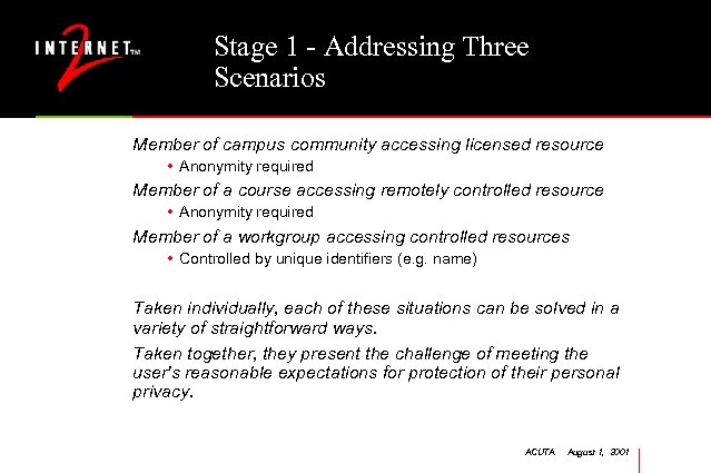 Stage 1 - Addressing Three Scenarios Member of campus community accessing licensed resource •