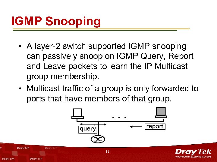 IGMP Snooping • A layer-2 switch supported IGMP snooping can passively snoop on IGMP