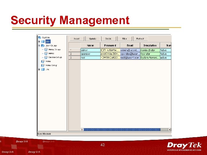 Security Management 42 