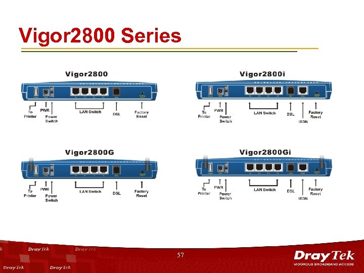 Vigor 2800 Series 57 