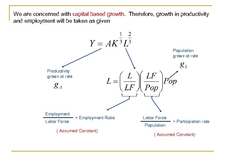 We are concerned with capital based growth. Therefore, growth in productivity and employment will