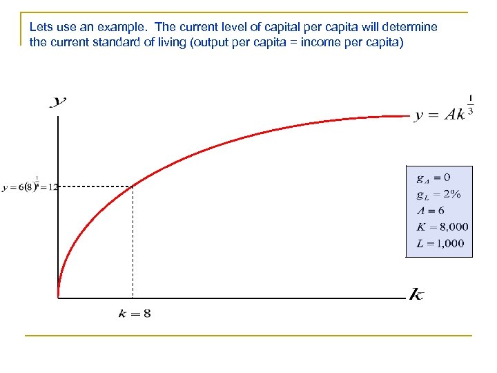 Lets use an example. The current level of capital per capita will determine the