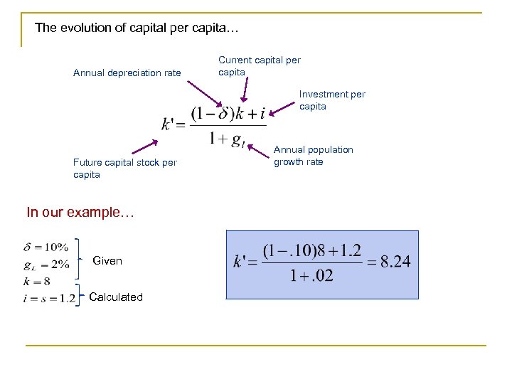 The evolution of capital per capita… Annual depreciation rate Current capital per capita Investment