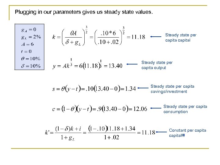 Plugging in our parameters gives us steady state values. Steady state per capital Steady
