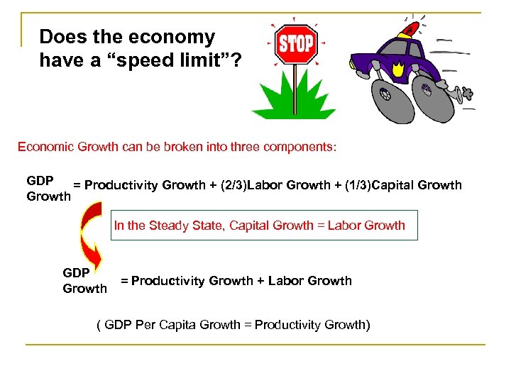 Does the economy have a “speed limit”? Economic Growth can be broken into three