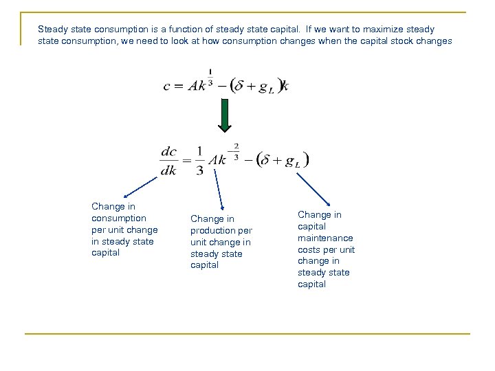 Steady state consumption is a function of steady state capital. If we want to
