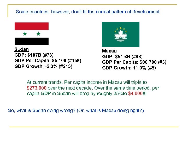 Some countries, however, don’t fit the normal pattern of development Sudan GDP: $107 B