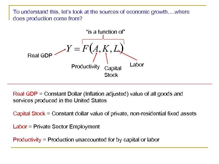 To understand this, let’s look at the sources of economic growth…. where does production