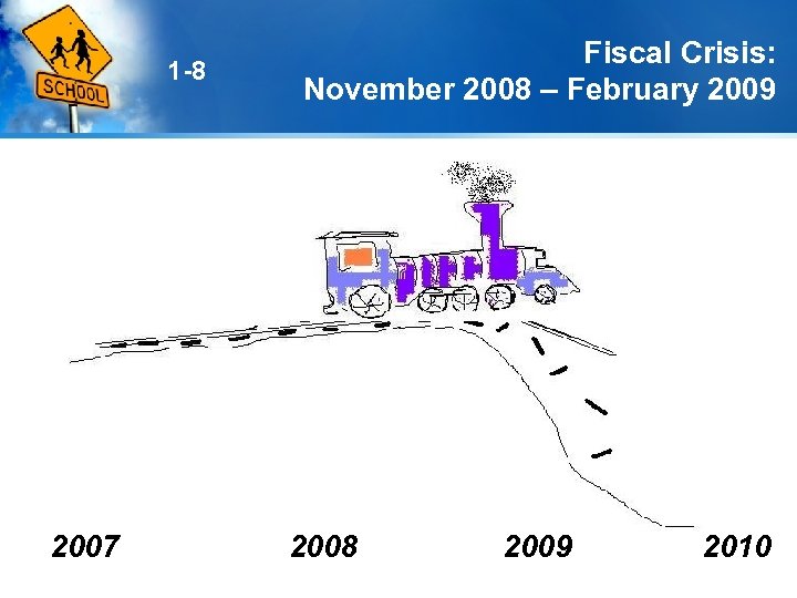 1 -8 2007 Fiscal Crisis: November 2008 – February 2009 2008 2009 2010 