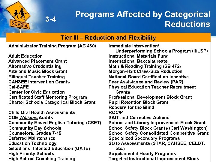 3 -4 Programs Affected by Categorical Reductions Tier III – Reduction and Flexibility Administrator