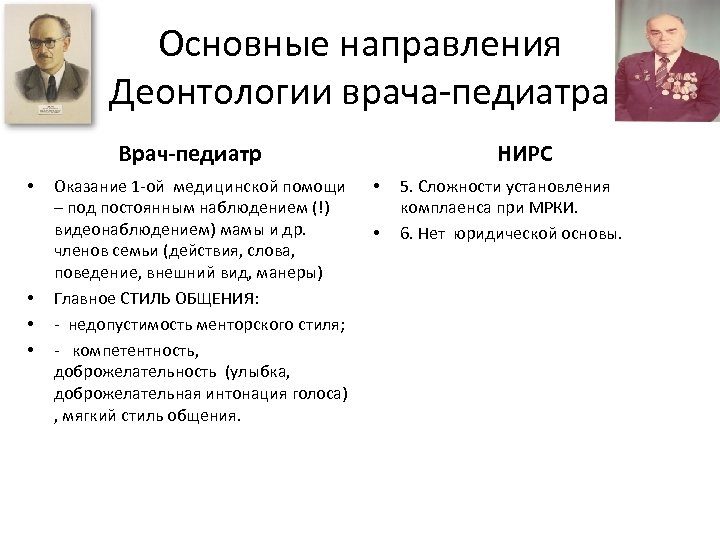 Основные направления Деонтологии врача-педиатра НИРС Врач-педиатр • • Оказание 1 -ой медицинской помощи –