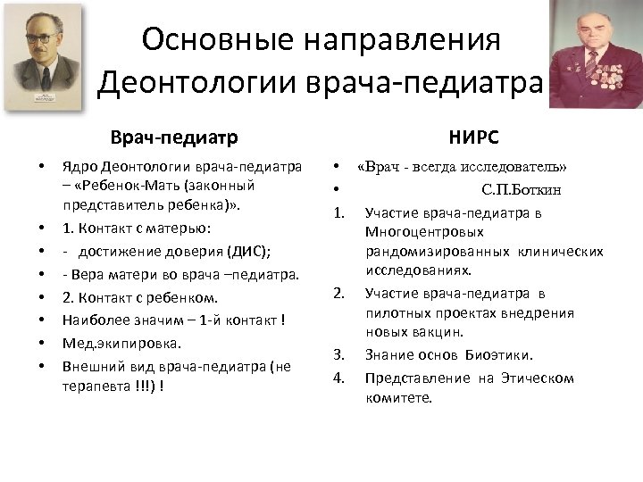 Основные направления Деонтологии врача-педиатра Врач-педиатр • • Ядро Деонтологии врача-педиатра – «Ребенок-Мать (законный представитель